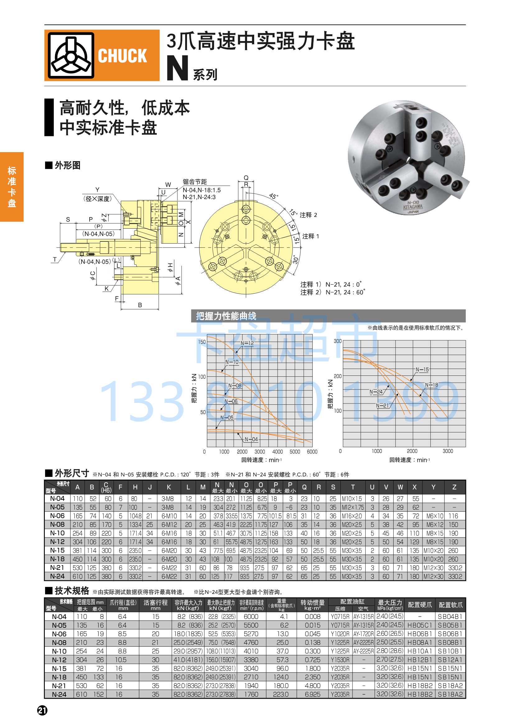 北川N-06三爪高速中实强力卡盘N-08_日本北川10寸三爪液压卡盘N-10_卡盘超市