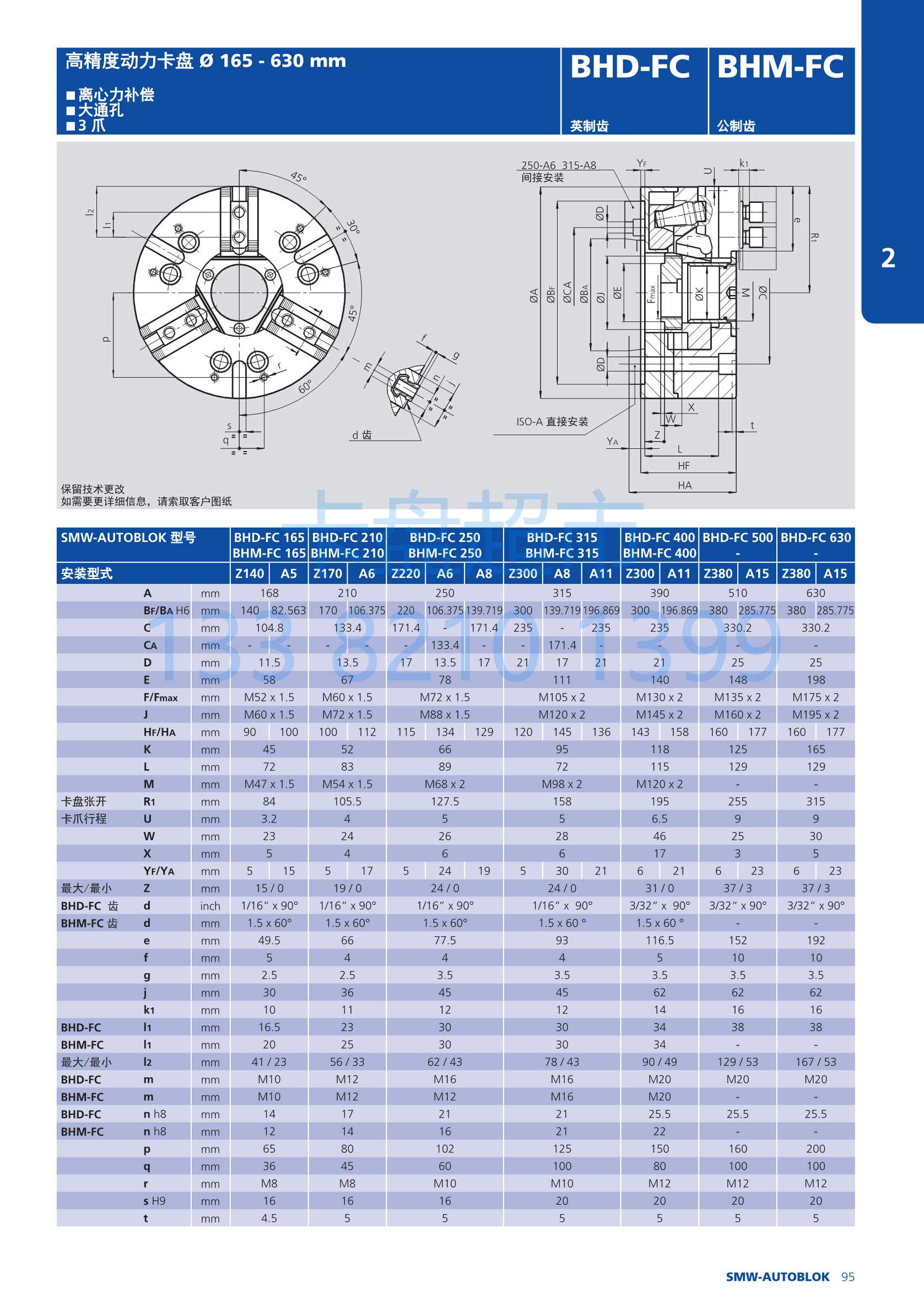 德国smw高精度三爪卡盘BHD-FC165_SMW AUTOBLOK三爪液压卡盘_卡盘超市